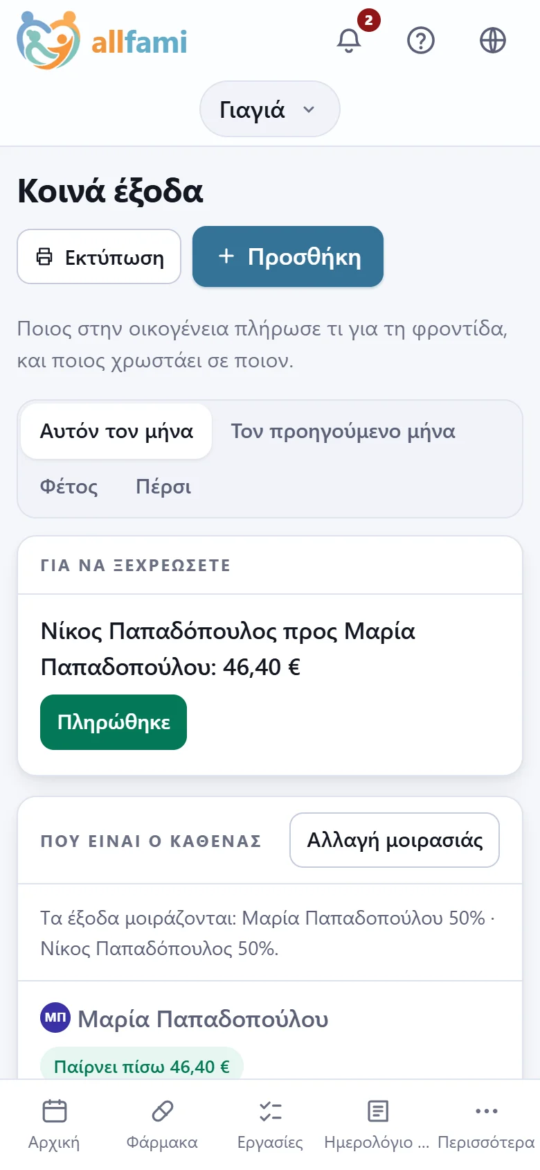 Τα κοινά έξοδα σε κινητό: για να ξεχρεώσετε, ο Νίκος δίνει στη Μαρία 46,40 € - και μετά πού είναι ο καθένας, με τα έξοδα μοιρασμένα μισά-μισά.