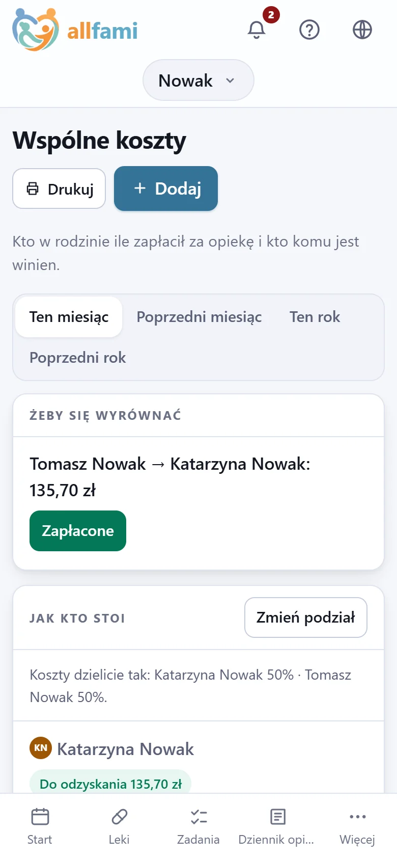 Wspólne koszty na telefonie: żeby się wyrównać, Tomasz oddaje Katarzynie 135,70 zł - a niżej, jak kto stoi, przy podziale po połowie.