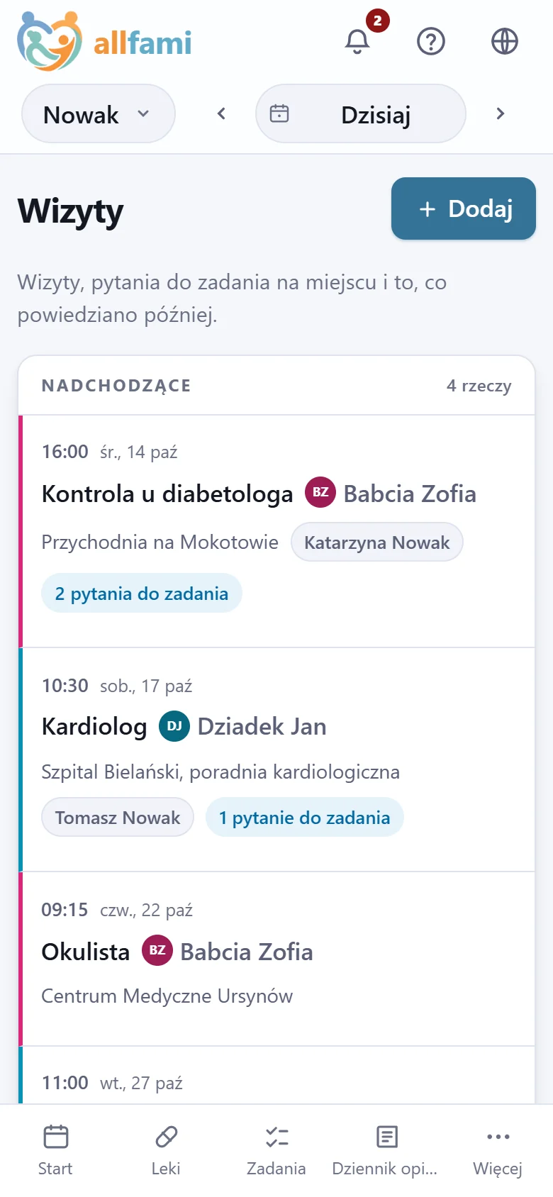 Wizyty na telefonie: dziś kontrola u diabetologa z dwoma pytaniami, a za trzy dni kardiolog, z Tomaszem.
